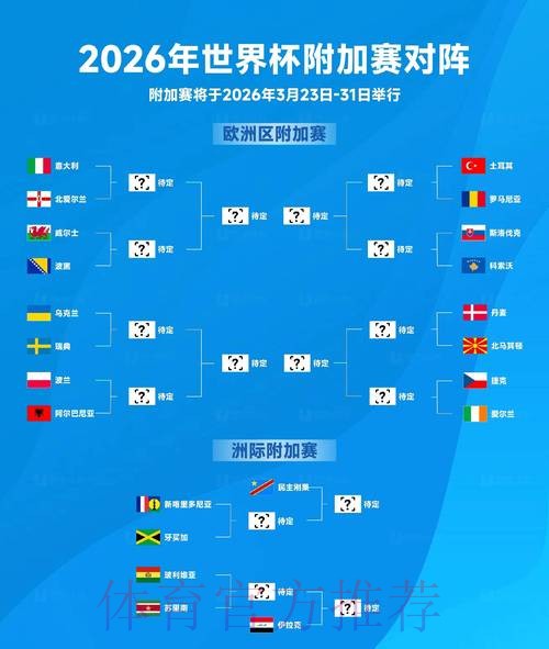 2026世界杯出线规则技巧